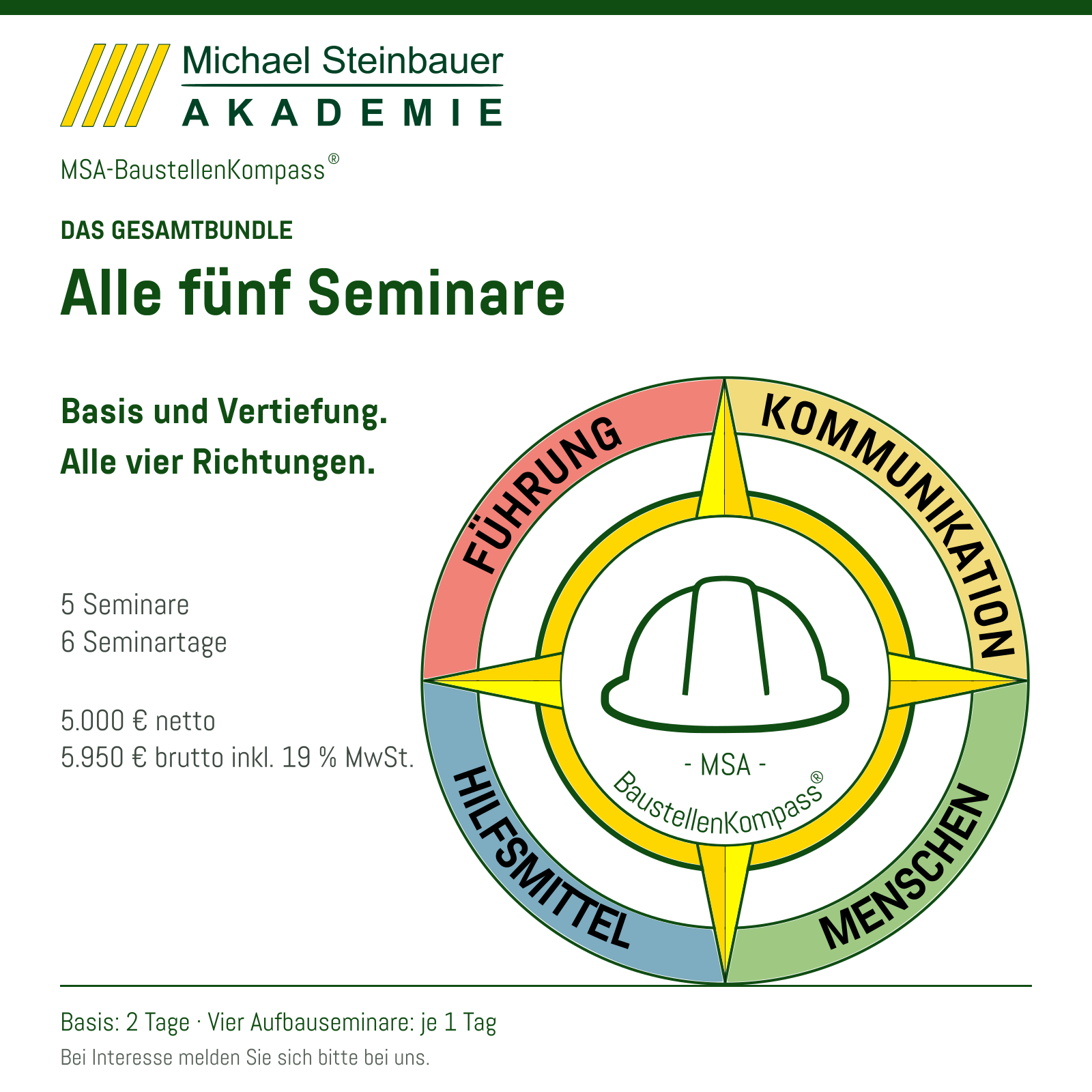 MSA-BaustellenKompass® – Gesamtbundle: Basis und 4 Aufbauseminare